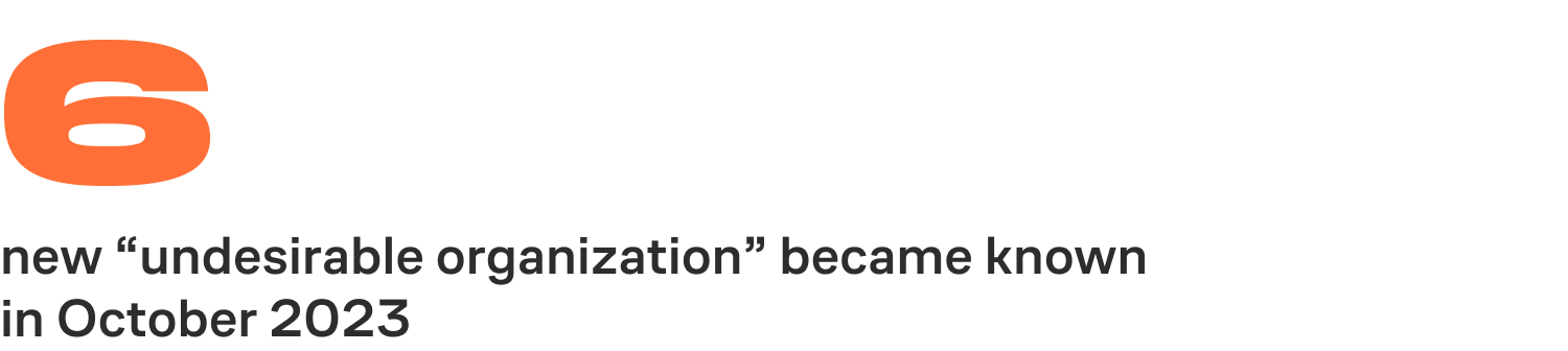 6 new “undesirable organization” became known in October 2023