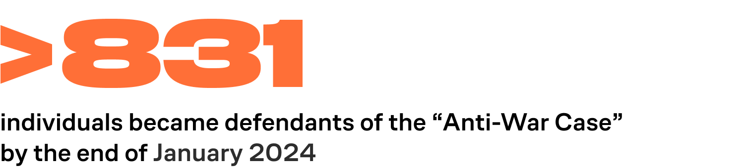 At least 831 individuals became defendants of the “Anti-War Case” by the end of January 2024