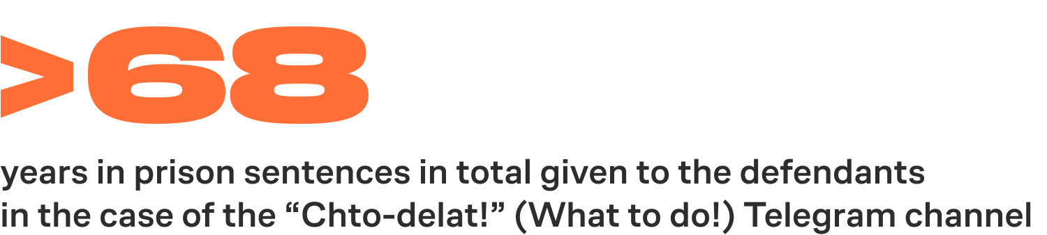 More than 68 years in prison sentences in total given to the defendants  in the case of the “Chto-delat!” (What to do!) Telegram channel